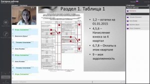 Сдача отчетности в ФСС  (Фонд социального страхования)