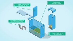 Экосети Пескоуловители