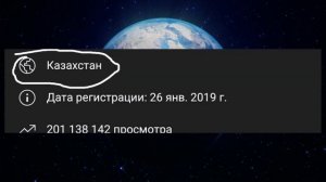 КУДА ПРОПАЛ КАНАЛ ПЕРЕПИСКИ?/ЧТО ЭТО ЗА КАНАЛ?