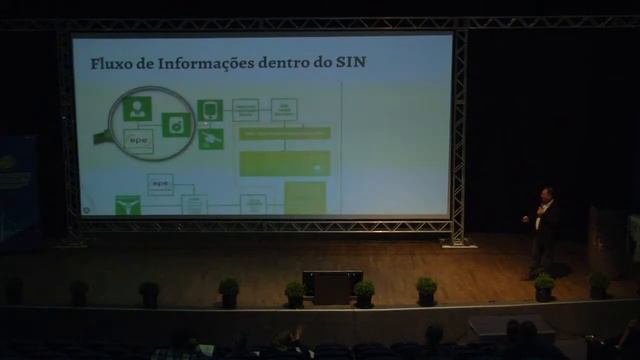 Palestra: Medição e estudo de variáveis climáticas na geração de energia смотреть онлайн