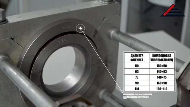 Инструкция по монтажу обжимных фасонных изделий трубопроводной системы ИЗОКОМ А РЕХ-А 115 смотреть онлайн