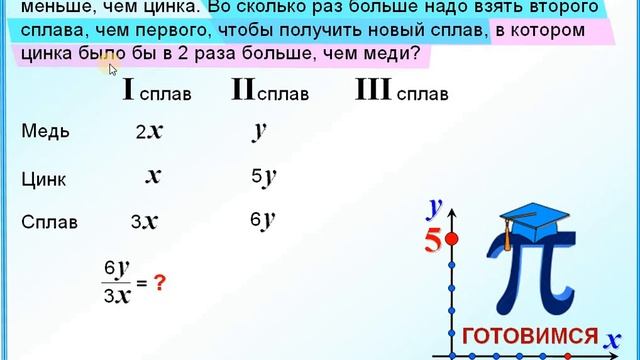 Сплав меди с цинком 4 буквы. Задачи на сплавы ОГЭ. Задача на сплавы ОГЭ математика. Задачи на пропорции ОГЭ. Задачи на смеси и сплавы ОГЭ математика.