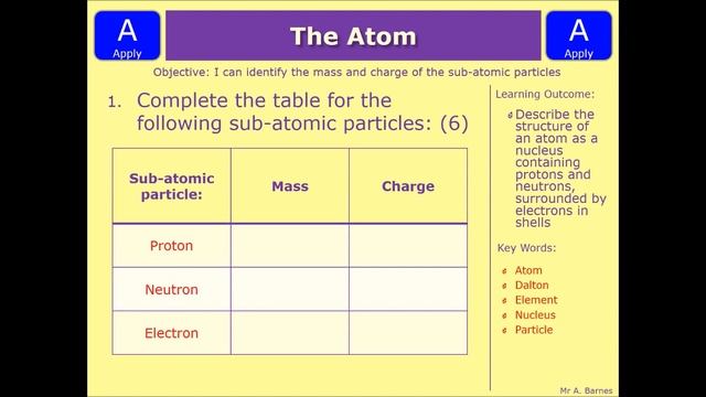 GCSE Chemistry 1-9: What is the Charge and Mass of a Proton, Neutron and Electron? смотреть онлайн