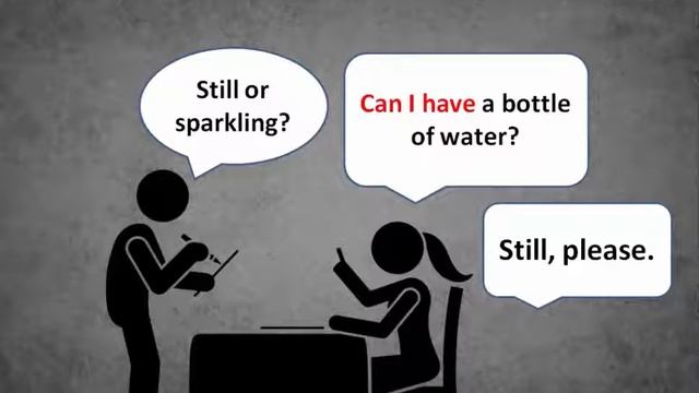 Как сказать по-английски: газированная и негазированная  вода. (Still \ sparkling)