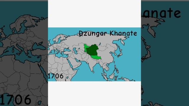 Now VS Then, Kazakhstan, Kyrgyzstan, Tajikistan