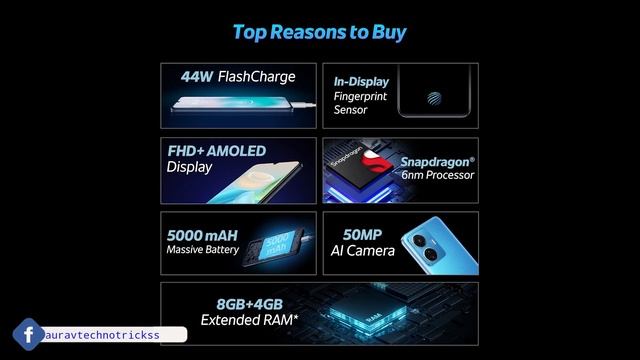 iqoo Z6 4G Price In India | iqoo Z6 4G India Launch, Specifications, Camera, Display, Processor