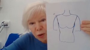 Конечная точка плеча Как выбрать правильно? Галина Коломейко. #galinakolomejko