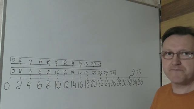 Задача. В классе 35 учеников... смотреть онлайн