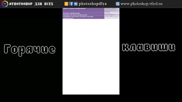 #Горячие КЛАВИШИ смотреть онлайн