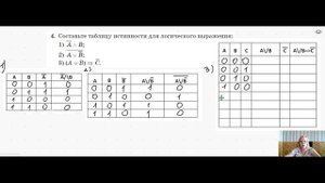 10 кл Алгебра КР№1 Множества и логика
