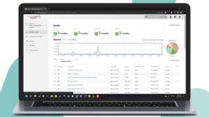 Intro to Cloud Monitoring with the Meraki Dashboard