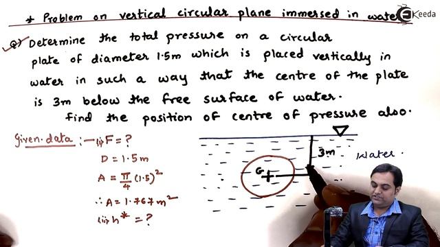 Problem on Vertical Circular Plate Immersed in Water - Fluid Mechanics 1 смотреть онлайн