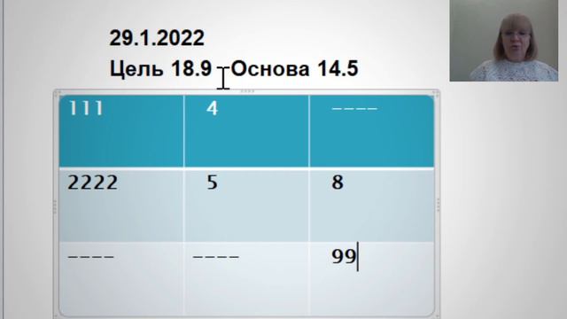 КАК ДЕЛАЕТСЯ НУМЕРОЛОГИЧЕСКИЙ ПРОГНОЗ НА ДЕНЬ?