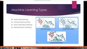 Machine Learning with python - Course - Lecture 1- Introduction - M.Gamal - بالعربي