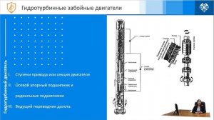 Направленное бурение. Модуль №3