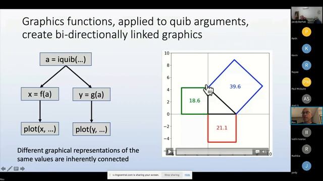 Evening of Python Coding 2023 02 21