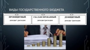 Тема 10. Государственный бюджет - Основы экономической теории