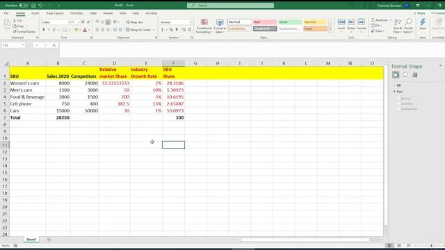 How to create a BCG Matrix using excel смотреть онлайн