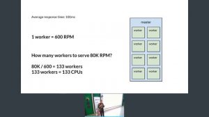 Capacity planning для Ruby-приложений. Кир Шатров, Shopify