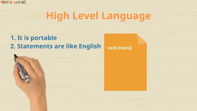 Types of Programming Languages in Hindi