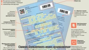 Как оплачивается больничный