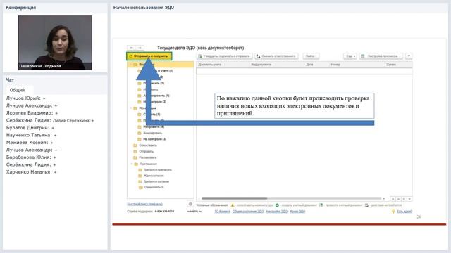 Начало использования электронного документооборота. От теории к практике