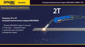 Сварочные полуавтоматы SPARK MultiARC