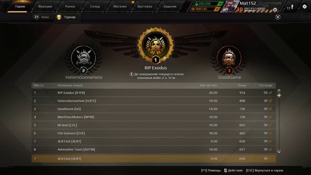 Crossout КВ, Берем ТОП 10 или со*ем? [4CB1].(ТОП 10 ВЗЯТ) смотреть онлайн