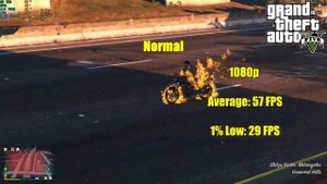 Тест A10 7800, R7 350, 8 Gb, SSD 256