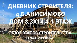 Дневник строителя: д.Большое Анисимово, дом 8,3х14,4-1 этаж. Обзор этапов строительства. Планировка