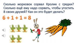 Урок математики 1 класс. К ...+1+1, из ...-1-1.