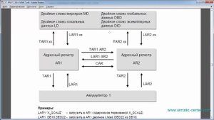 Косвенная адресация в STEP 7. Часть 1 (Indirect Adressing in STEP 7. Part 1)