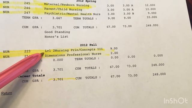 Что такое пре-реквизиты и GPA?/Учеба в колледже США, информация для русскоговорящих иммигрантов