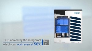 Haier Mini VRF