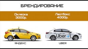 Как начать работать в такси новичку. От А до Я. Все, что нужно знать и как подключиться к заказам.