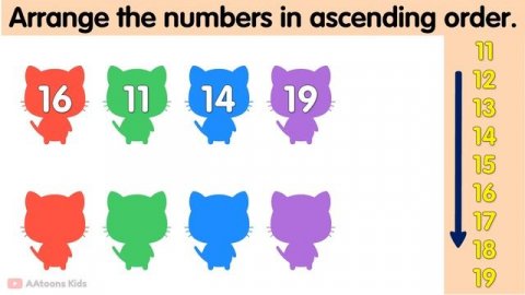 Ascending and Descending order | Math for Kids | Quiz time | Math Quiz for kids |