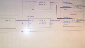 Квадратурный однополосный модулятор на ПЛИС