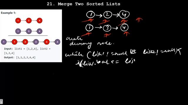 21 Merge two Sorted Lists | Leetcode 21 | Solution  | Java | LinkedList