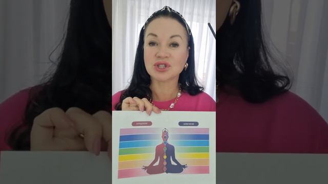 Что такое чакры. Ирина Орда