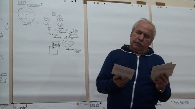 Философия духа  Теология и логика  Коммуникация как средство освоения безусловного  2022