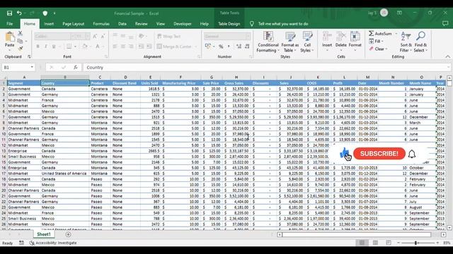 Excel Shortcuts 2022 | Amazing Excel Shortcuts | Keyboard Shortcuts Computer user must know