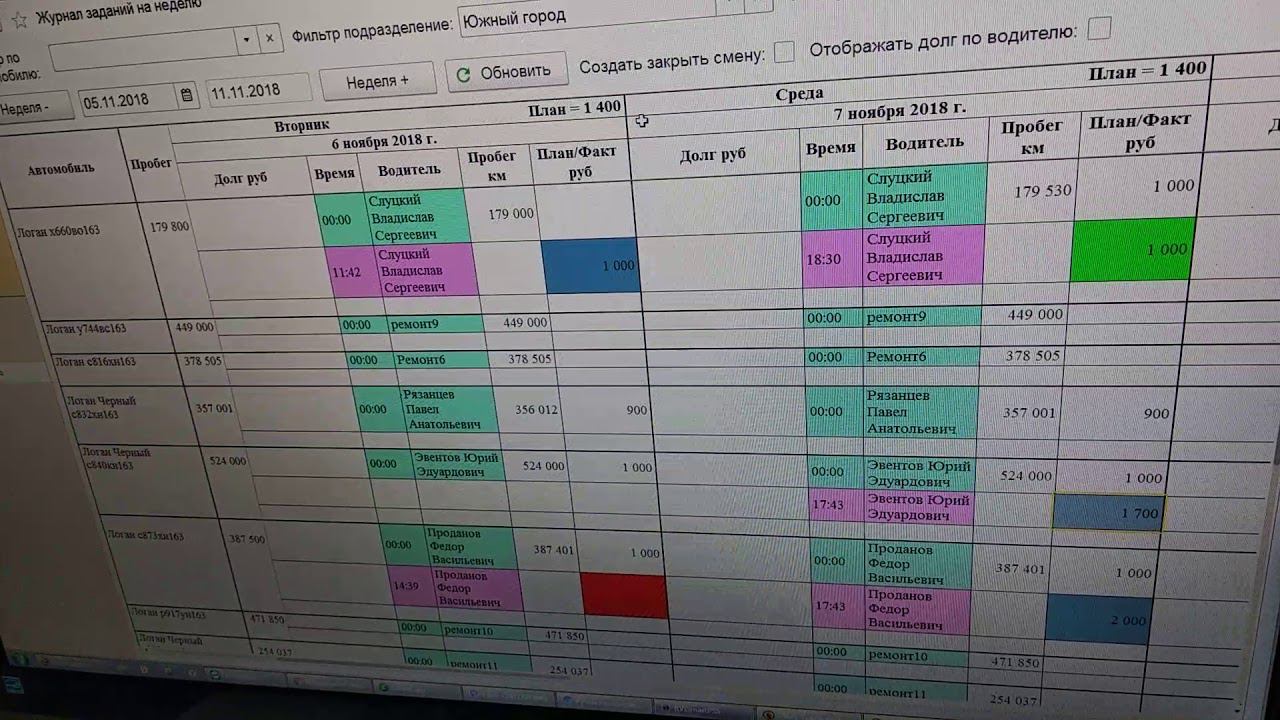 1С УТ 11.4 и УНФ 1.6 планировщик Таксопарк, отчёт автомобили по водителям на неделю.