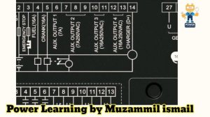 How generator Smart Gen controller working | How to do wiring from Smartgen controller to DG pdf