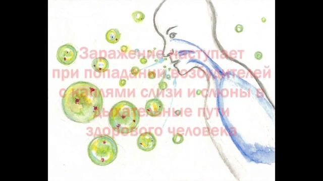 ОРВИ и коронавирус смотреть онлайн