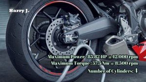 2024 Honda CBR650R