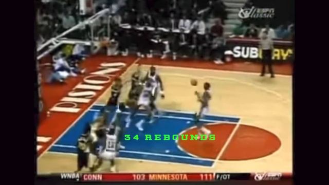 Dennis Rodman: Renegade Visionary | STYLE STUDIES смотреть онлайн