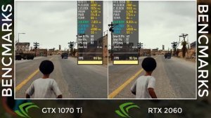 Nvidia GTX 1070 Ti 8GB VS RTX 2060 6GB | Full Comparison | Gameplays