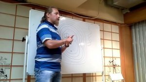 Дмитрий Троцкий. Лекция "Почему я еще не..." Часть 4