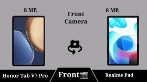 Honor Tab V7 Pro Vs Realme Pad
