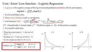 41 Logistic Regression - Log Loss & Binary Cross Entropy Cost Function